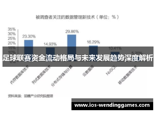 足球联赛资金流动格局与未来发展趋势深度解析