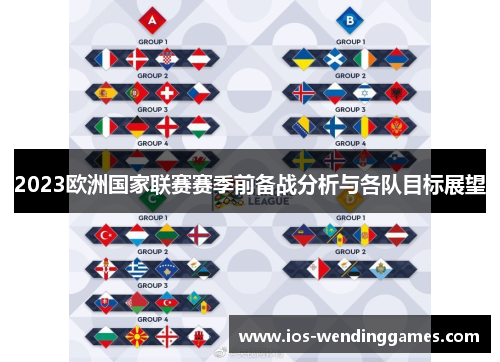 2023欧洲国家联赛赛季前备战分析与各队目标展望 2023欧洲国家联赛赛季前备战分析与各队目标展望